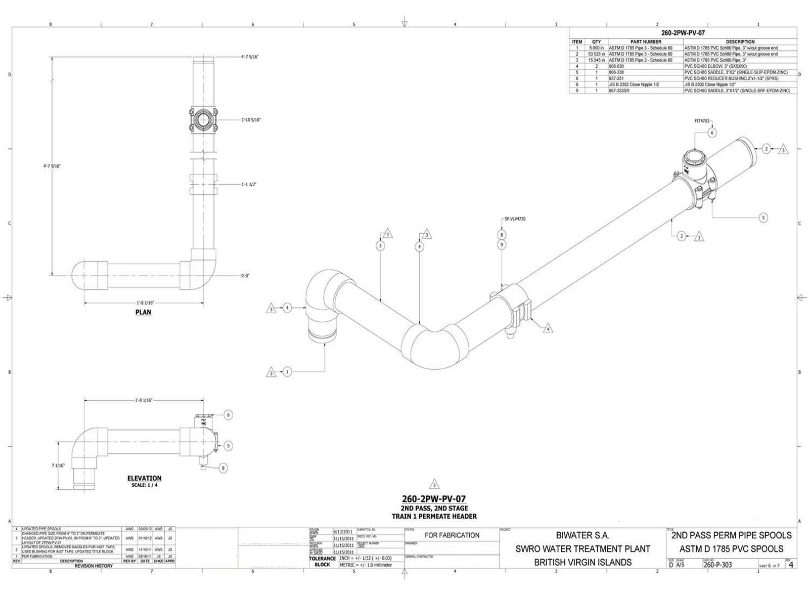 Pages 200–201